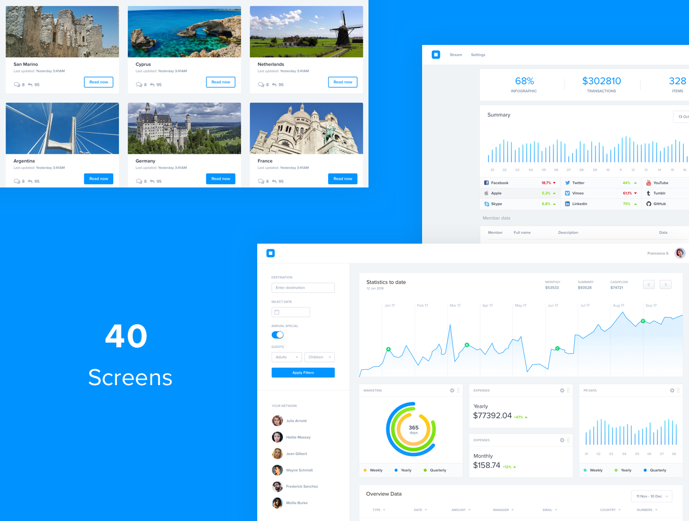 40 Web Dashboard UI Kit