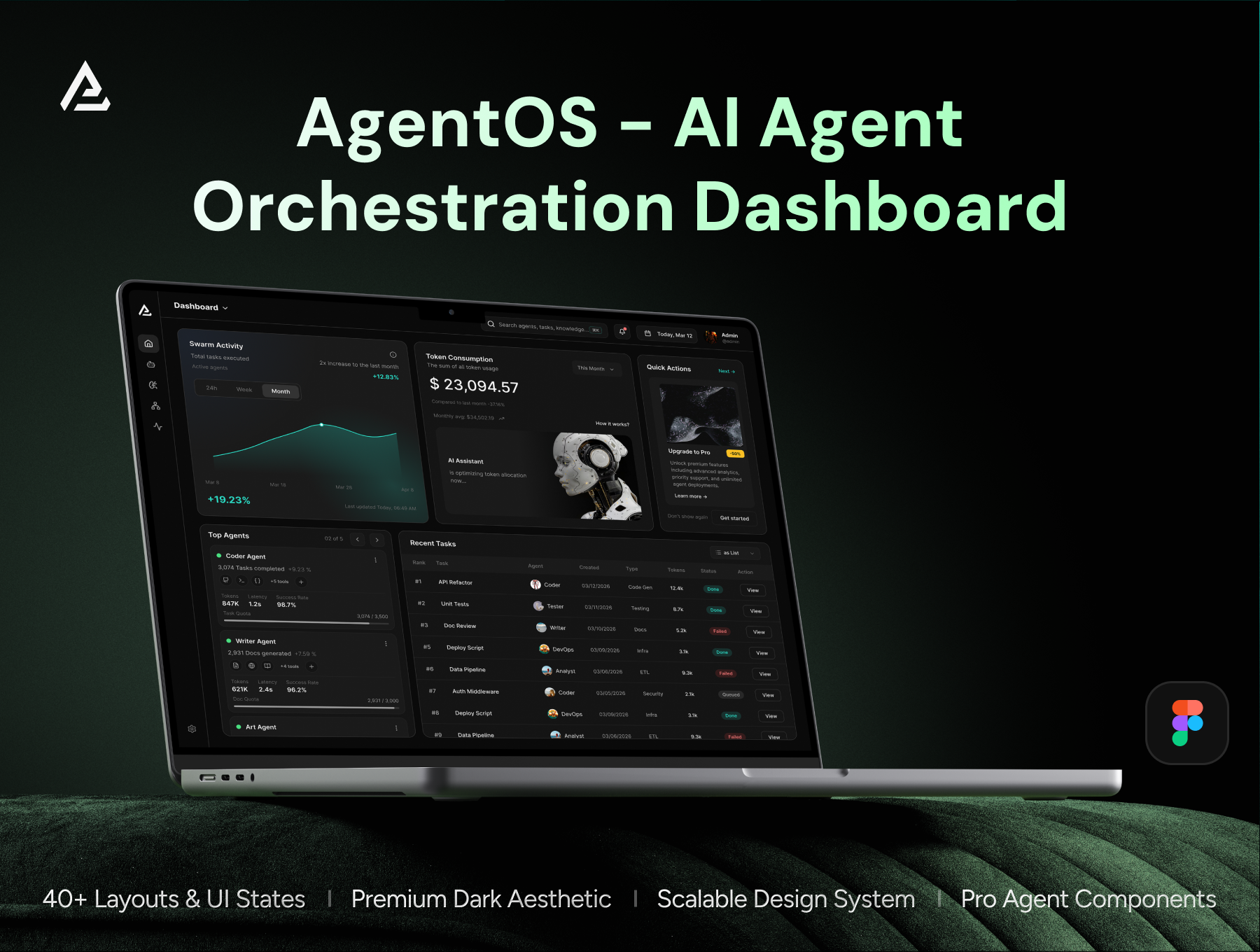 Cover image for Beacon Brings Visibility to Local AI Agents