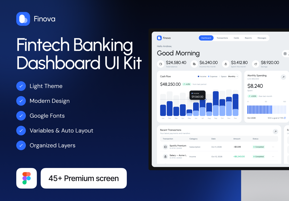 Finova - Dashboard Finance UI Design - Dashboard design asset by UI8