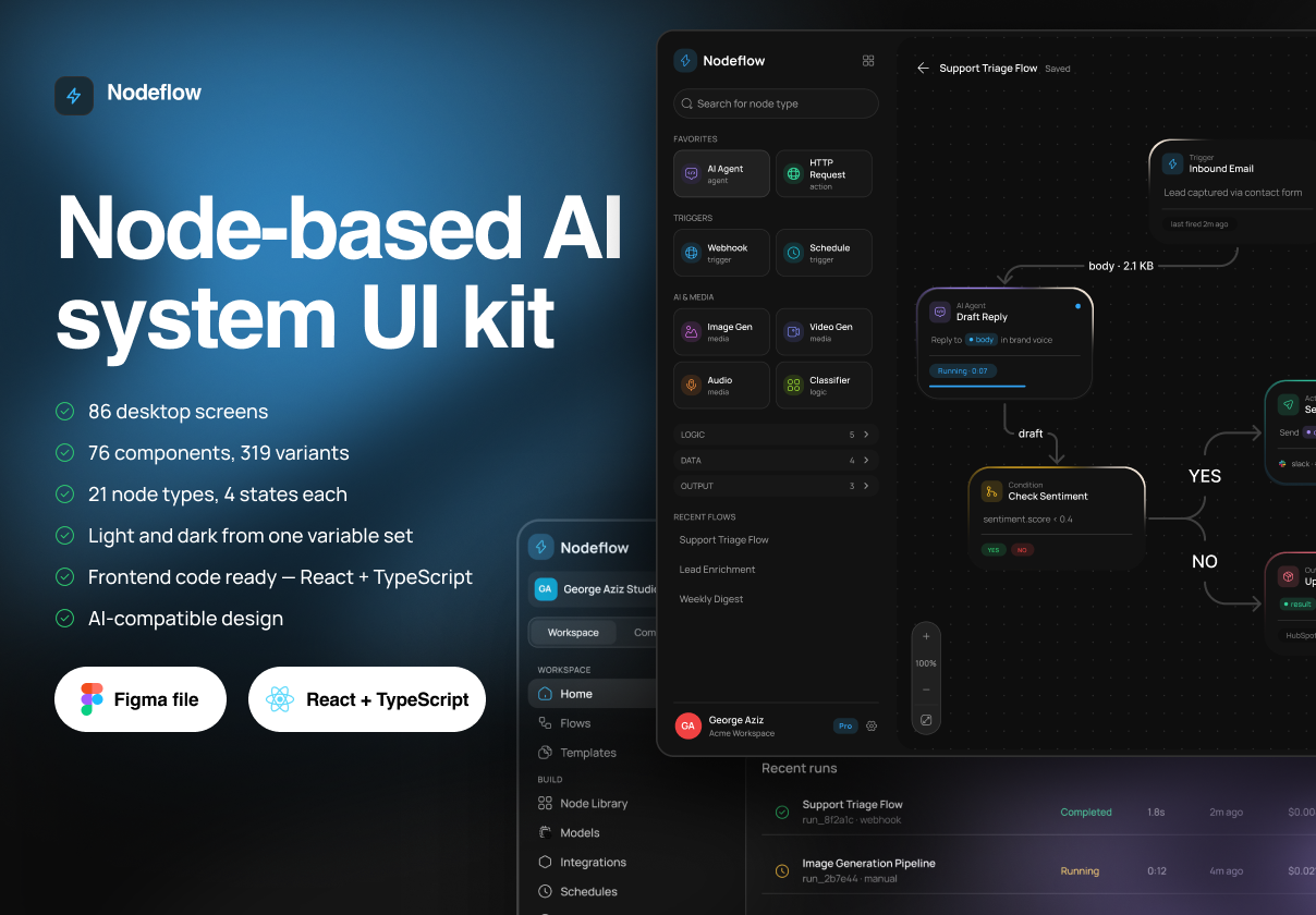 Node-based AI system UI kit - Uncategorized design asset by ui8