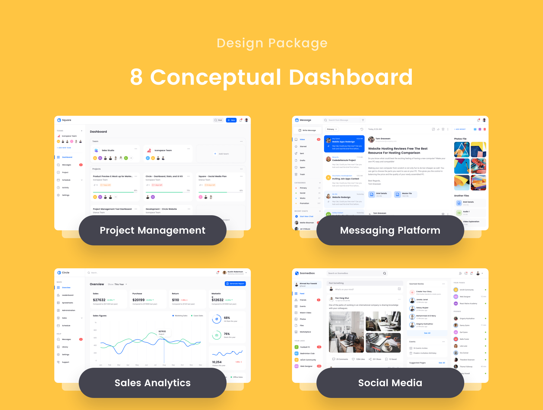 Square Dashboard UI Kit preview 5