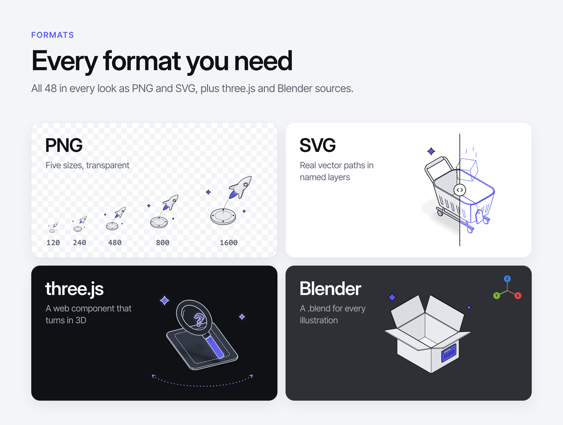 Emptykit: 48 Isometric 3D Empty State Illustrations