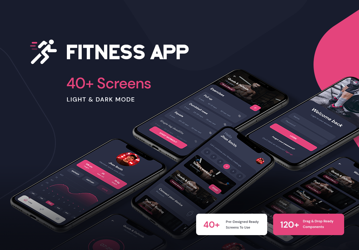 Fitness Workout App UI Kit — UI Kits on UI8