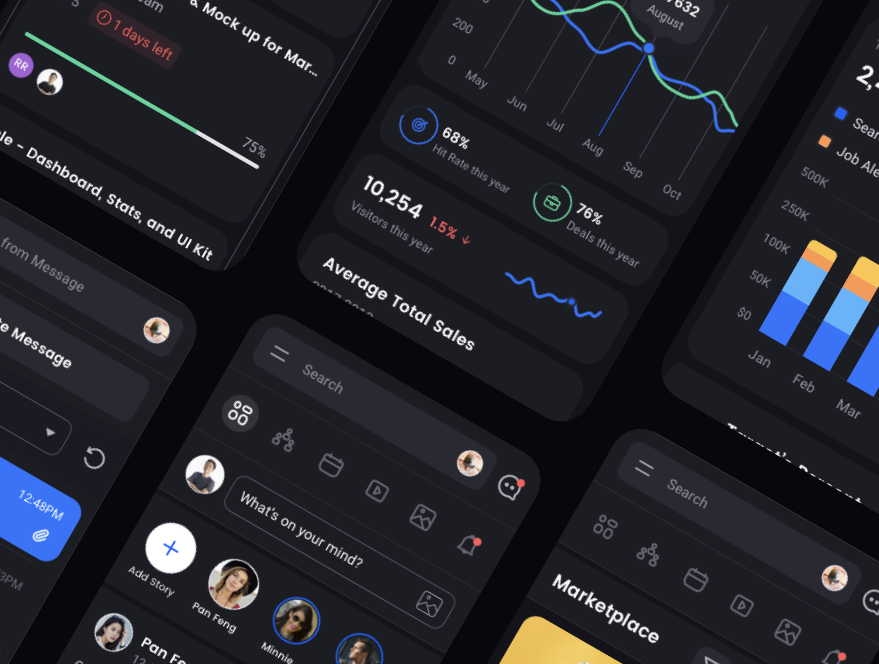 Square Dashboard UI Kit preview 11