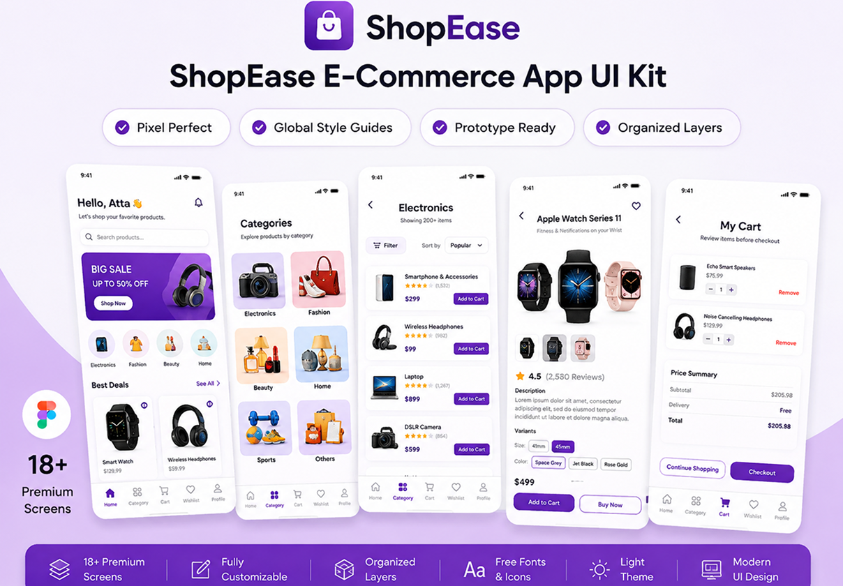 ShopEase — E-Commerce Mobile App - Ecommerce, Mobile design asset by ui8