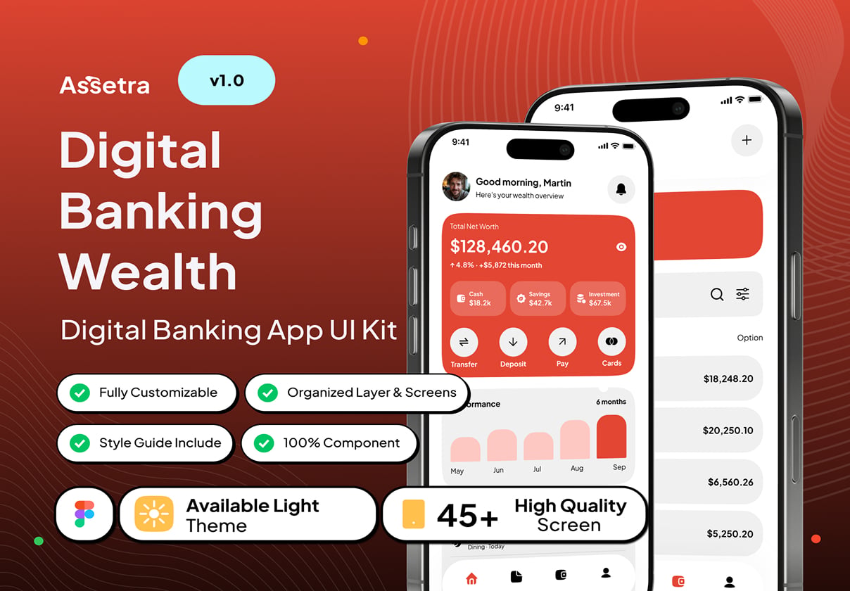 Assetra – Digital Banking Wealth App UI Kit - Mobile design asset by ui8