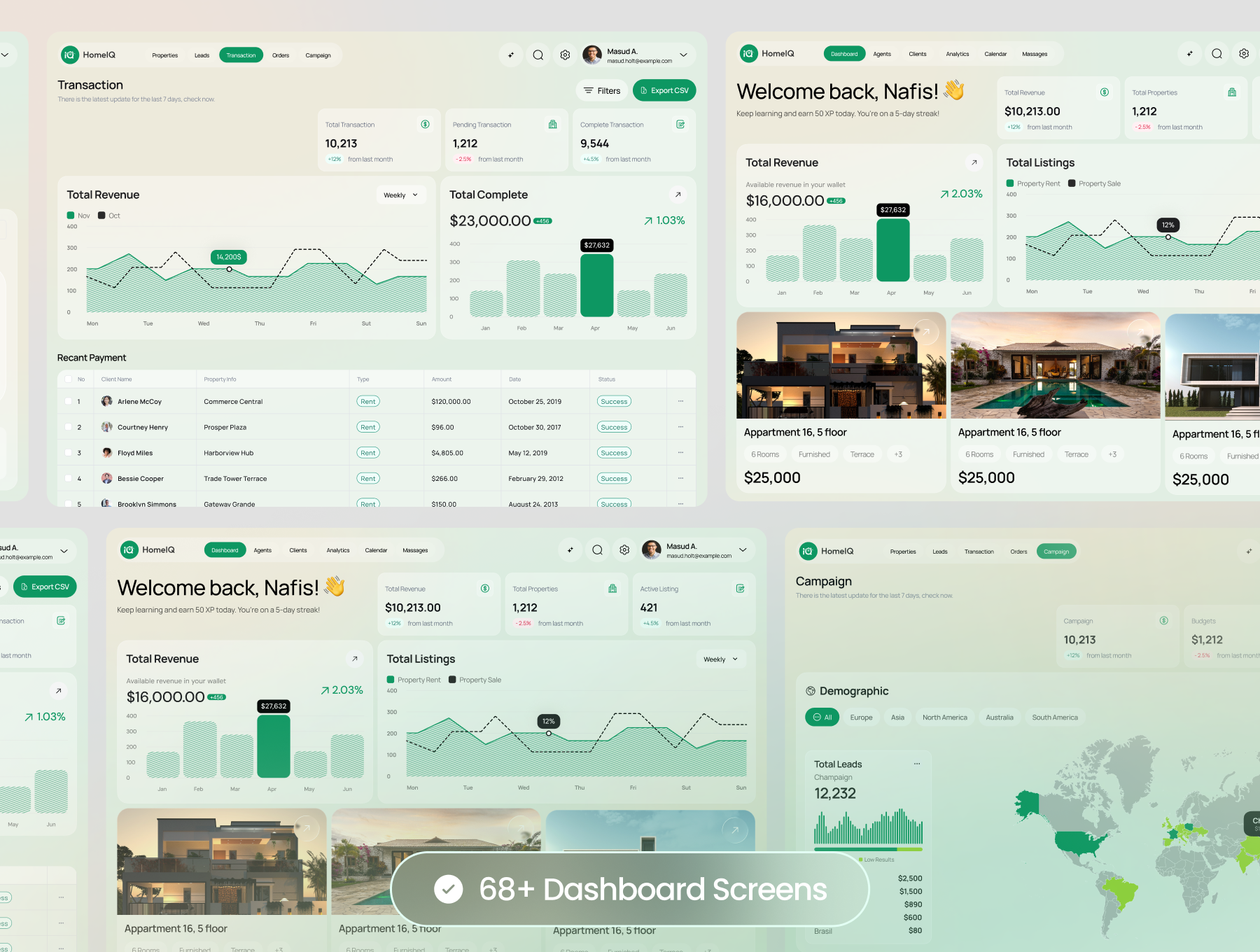 Real Estate Management - إدارة العقارات