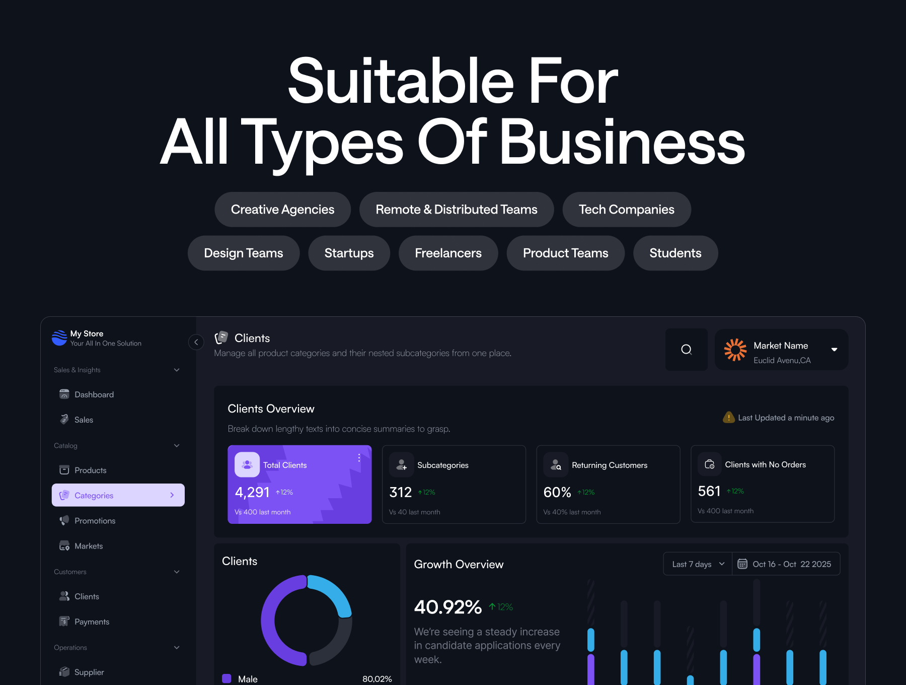 Приложение Mini App для CRM системы