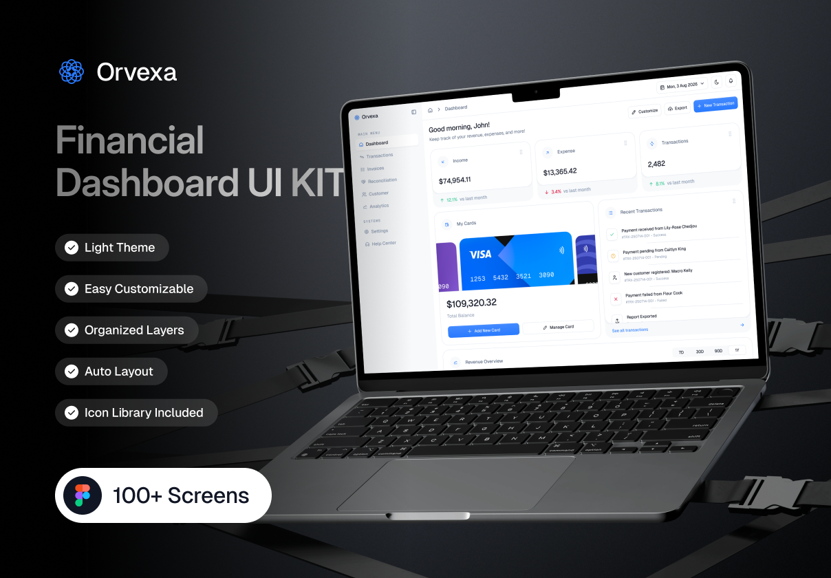 Orvexa - Finance Dashboard UI KIT - Dashboard design asset by ui8