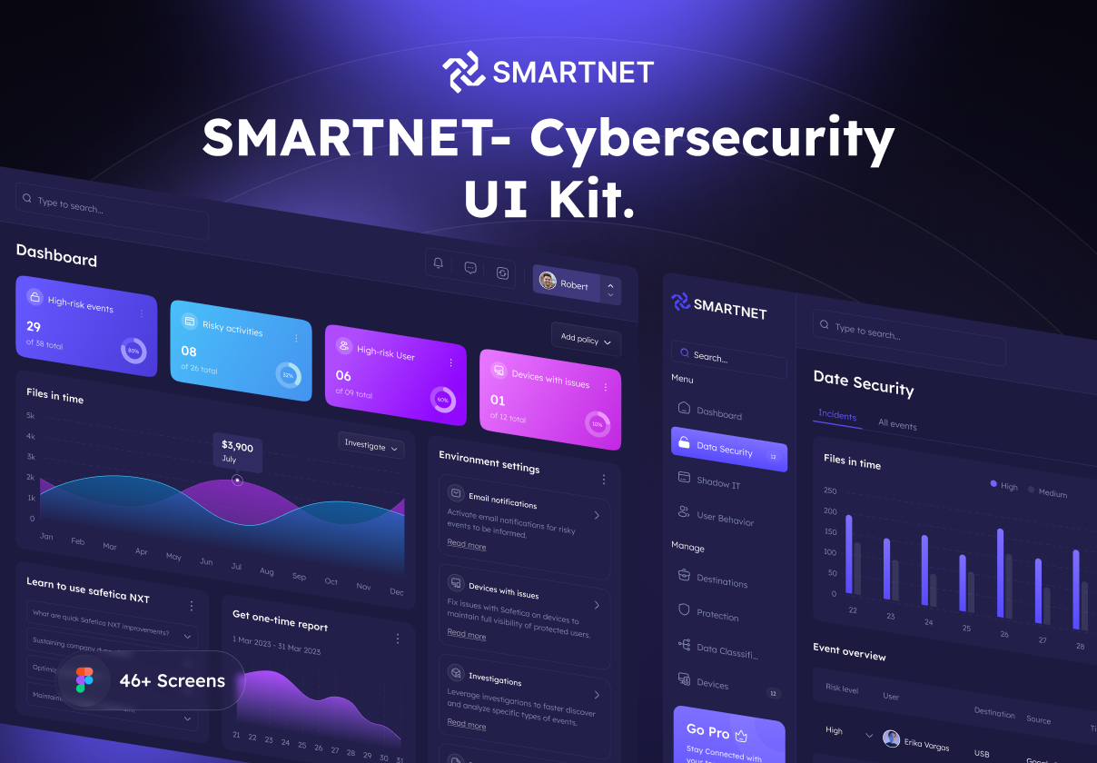 Smartnet- Cybersecurity UI Kit - design asset by UI8