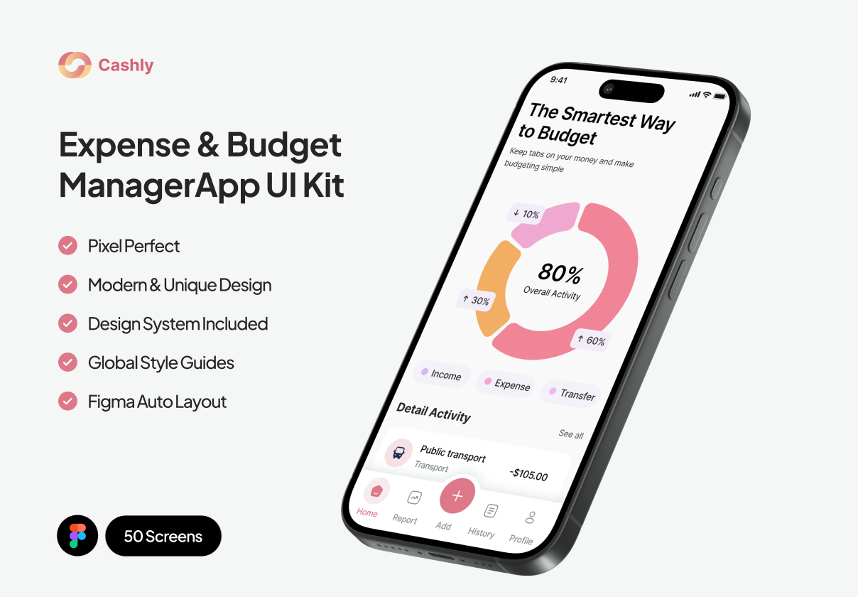 Cashly – Expense & Budget Manager
