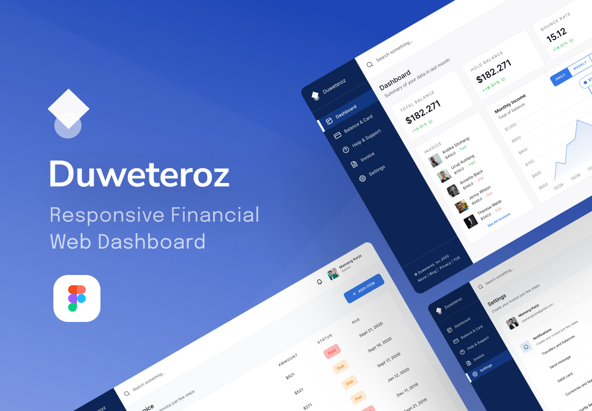 Duweteroz Dashboard Kit