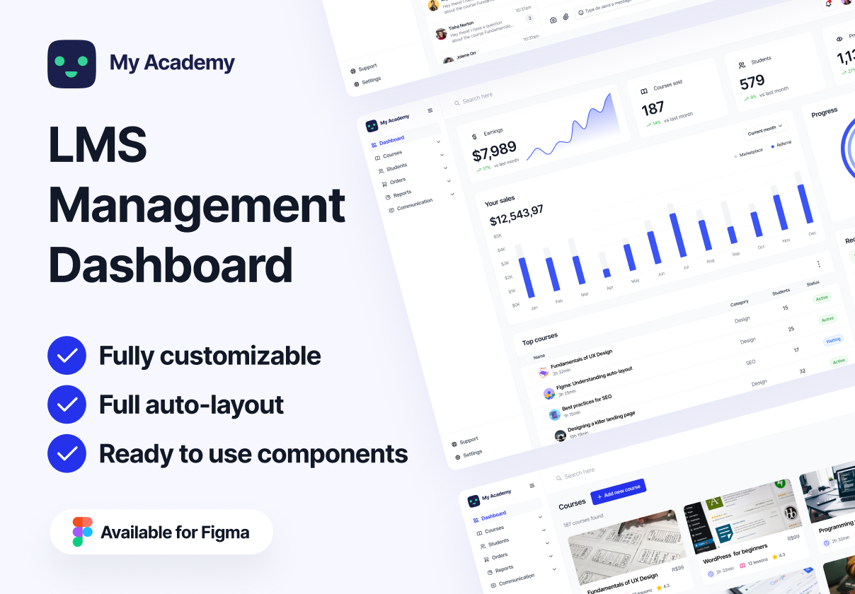 My Academy - LMS Dashboard: Figma UI kit for LMS and course-platform dashboards, with auto-layout components and ready-made analytics charts.