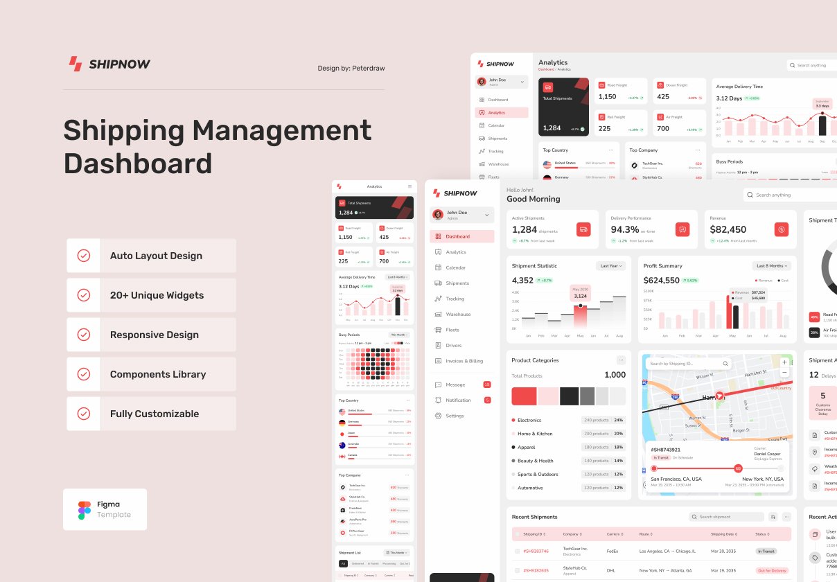 ShipNow - Shipping Management Dashboard UI Figma Template