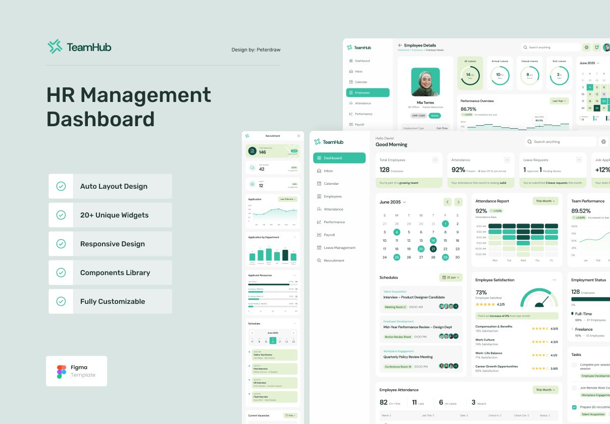 TeamHub - HR Management Dashboard UI Figma Template