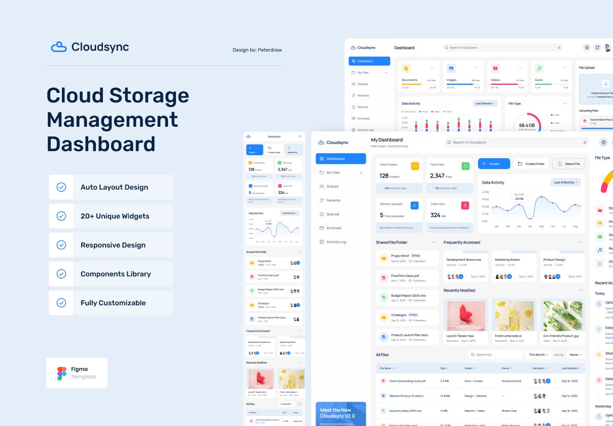 Cloudsync - Cloud Storage Management Dashboard Figma Template
