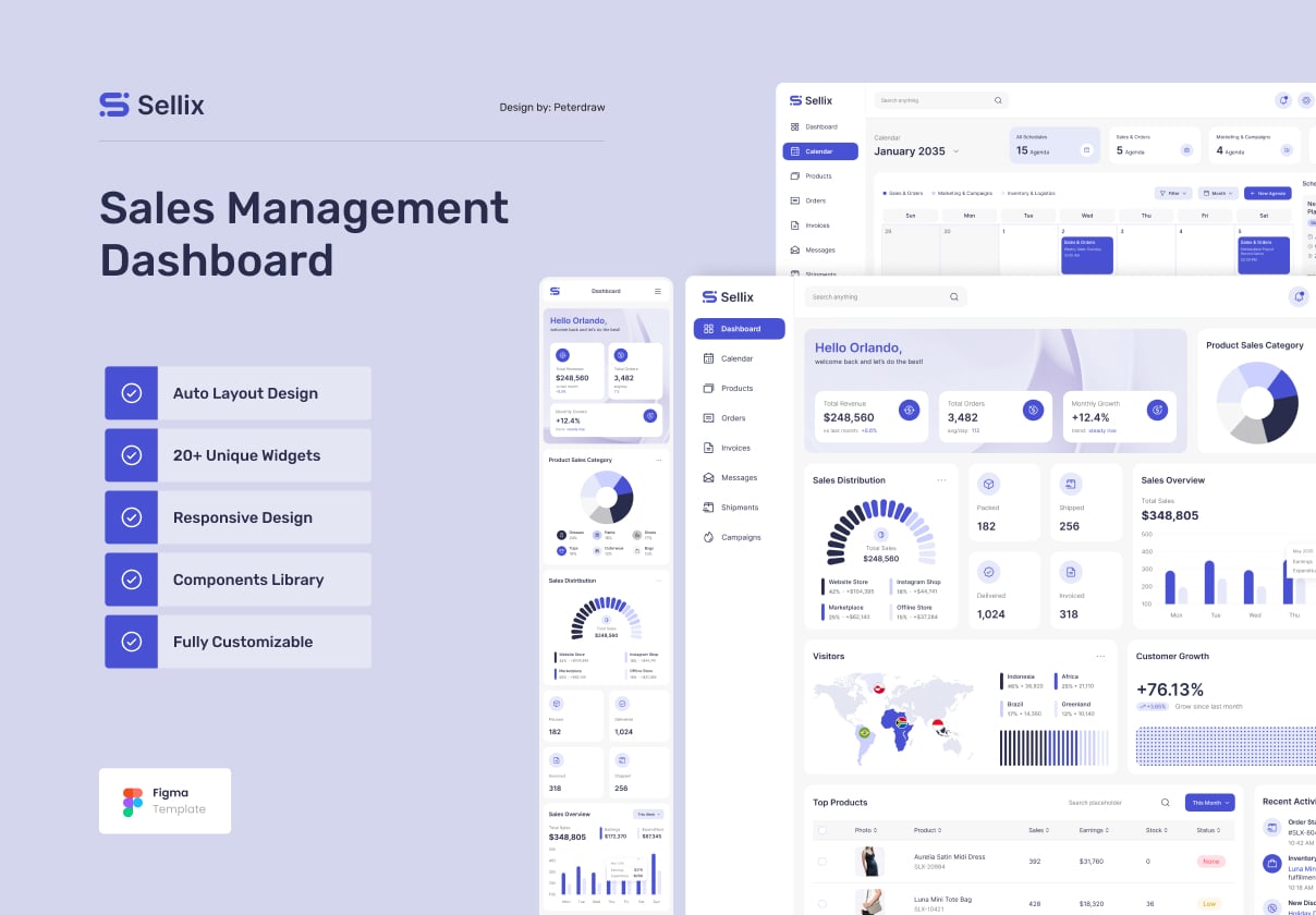 Sellix – Sales Management Dashboard UI Figma Template - Dashboard design asset by ui8