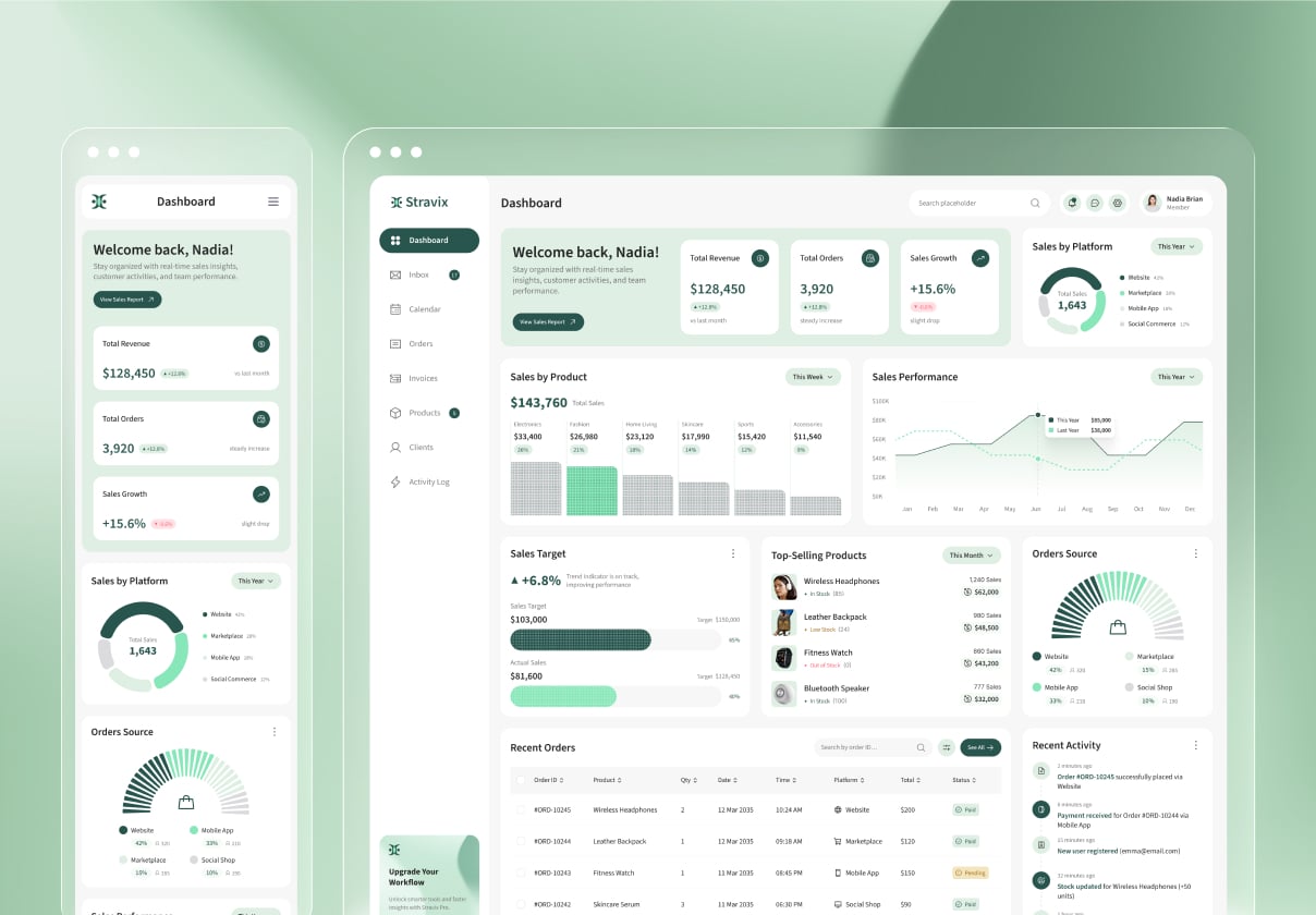 Stravix – Sales Admin Dashboard UI Figma Template - Dashboard design asset by ui8