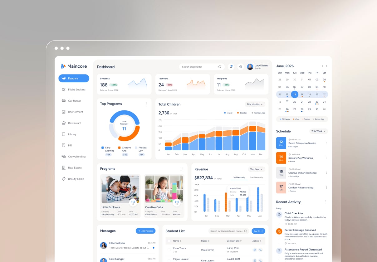 Maincore – Multipurpose Admin Dashboard UI Figma Template - Dashboard design asset by ui8