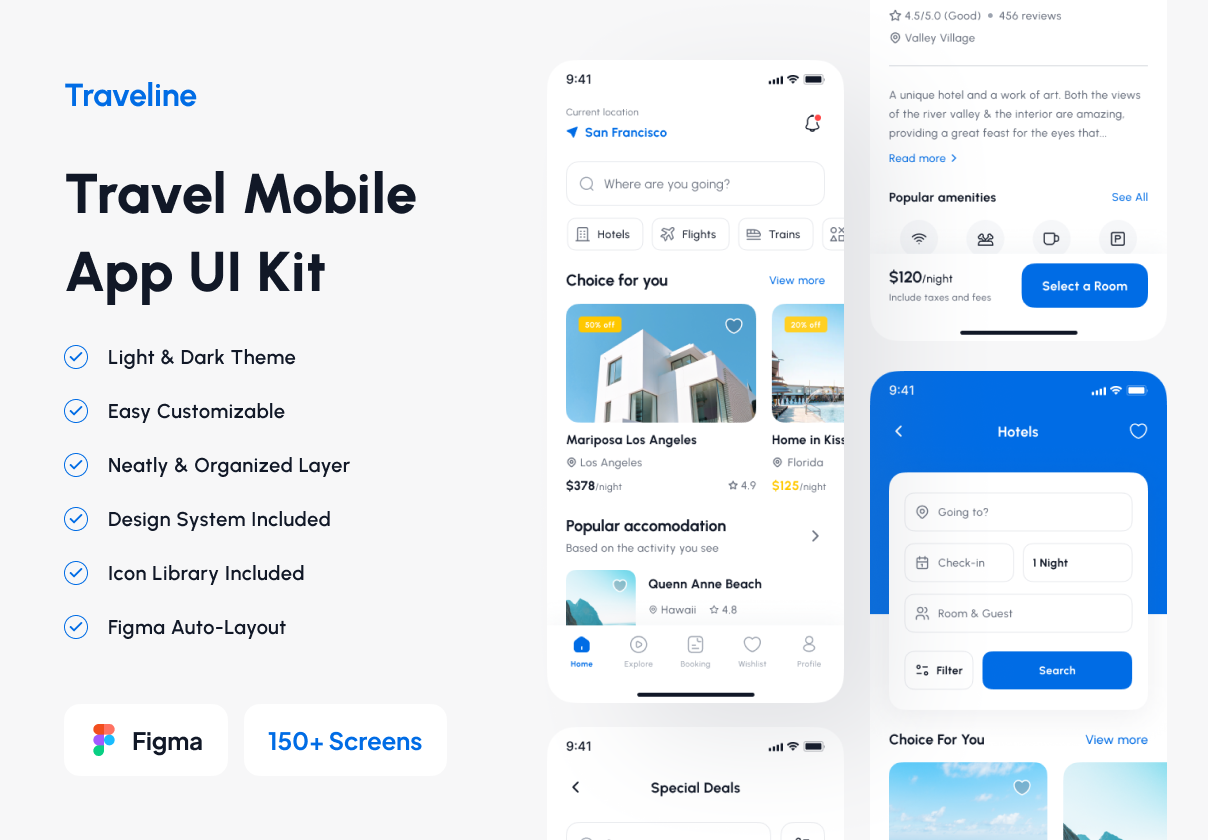 Traveline - Travel and Lifestyle App UI Kit - Mobile design asset by UI8