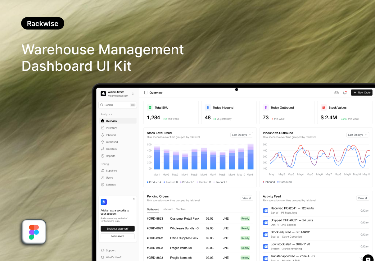Warehouse Management Dashboard UI Kit - Rackwise - Dashboard design asset by ui8