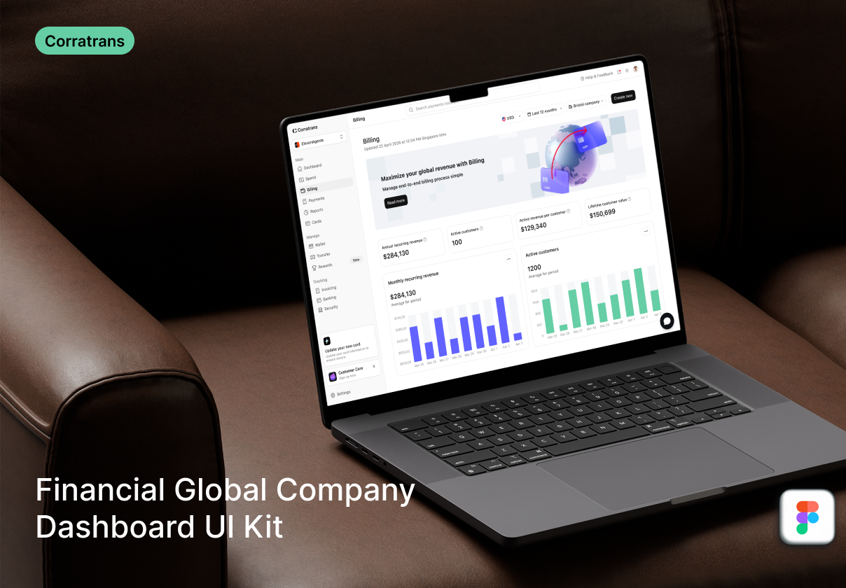 Financial Global Company Dashboard UI Kit - Corratrans - Dashboard design asset by ui8