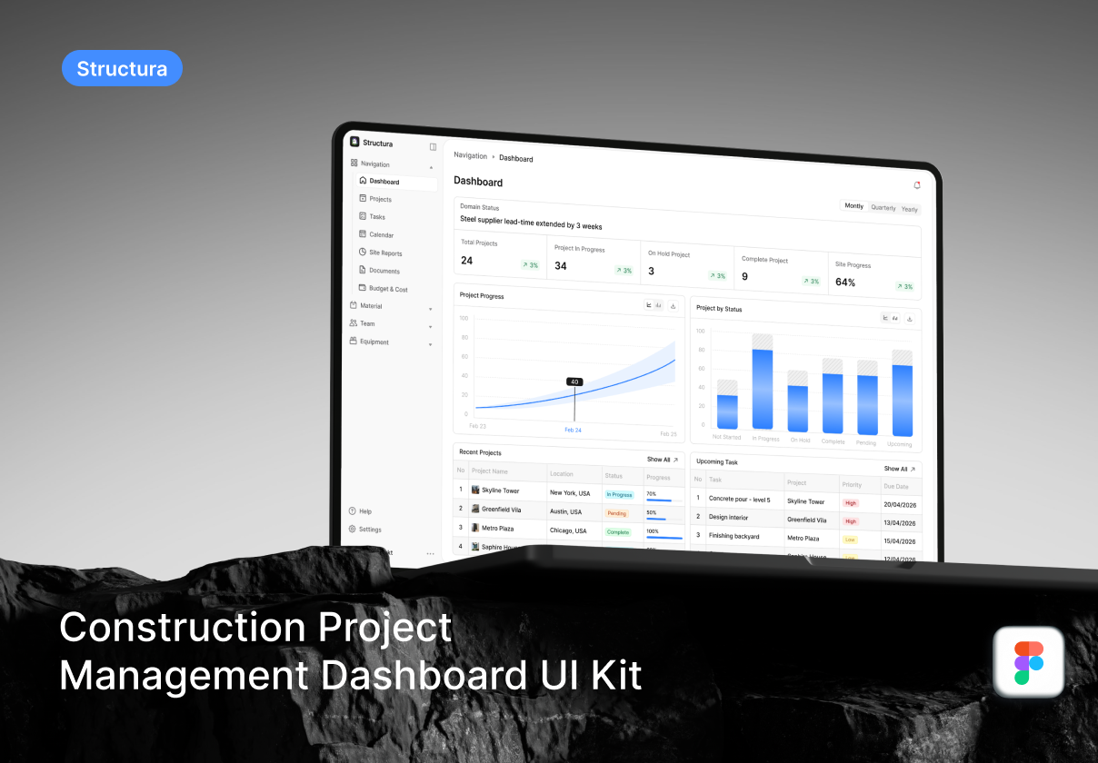 Construction Project Management Dashboard UI Kit - Structura - Dashboard design asset by ui8