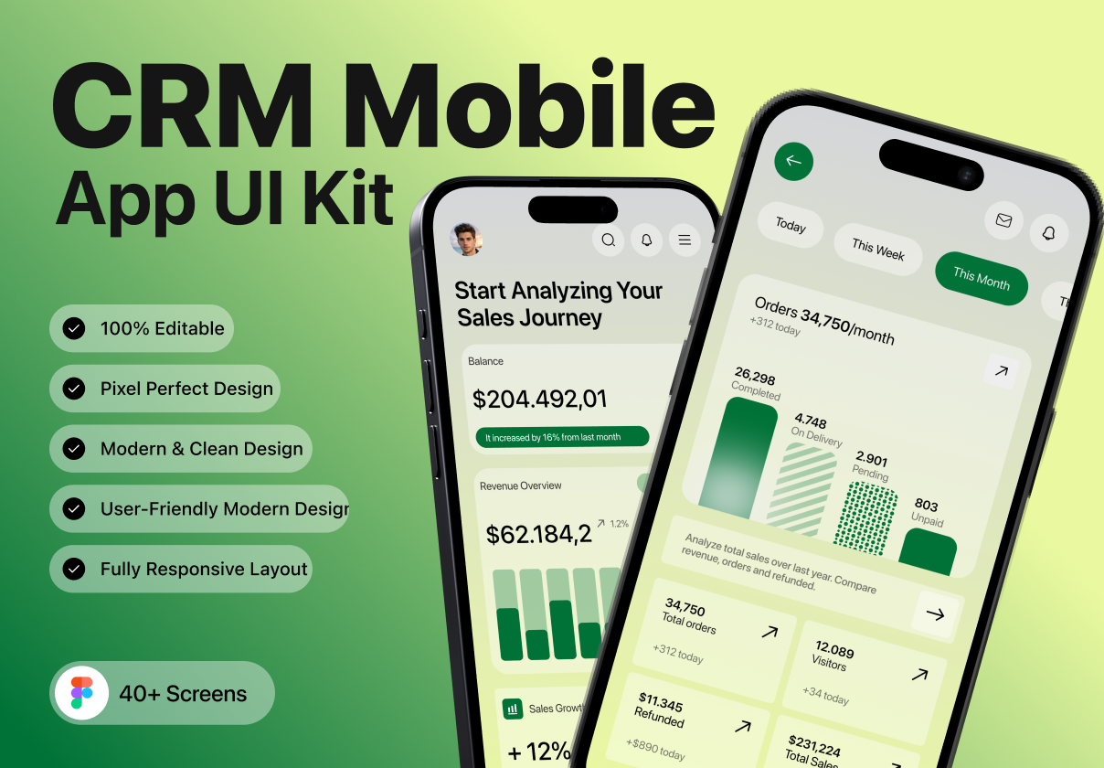 Modern CRM & Sales Management Mobile UI Kit - Mobile design asset by ui8