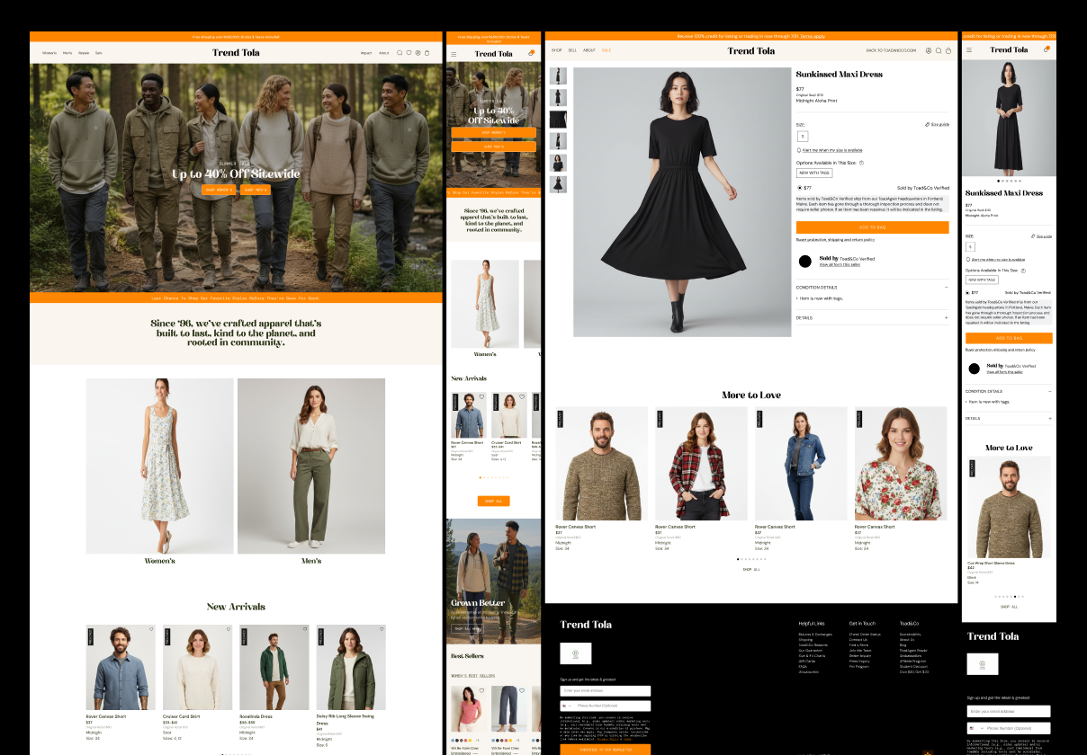 Trend Tola – Resale E-commerce UI Kit - Ecommerce design asset by ui8