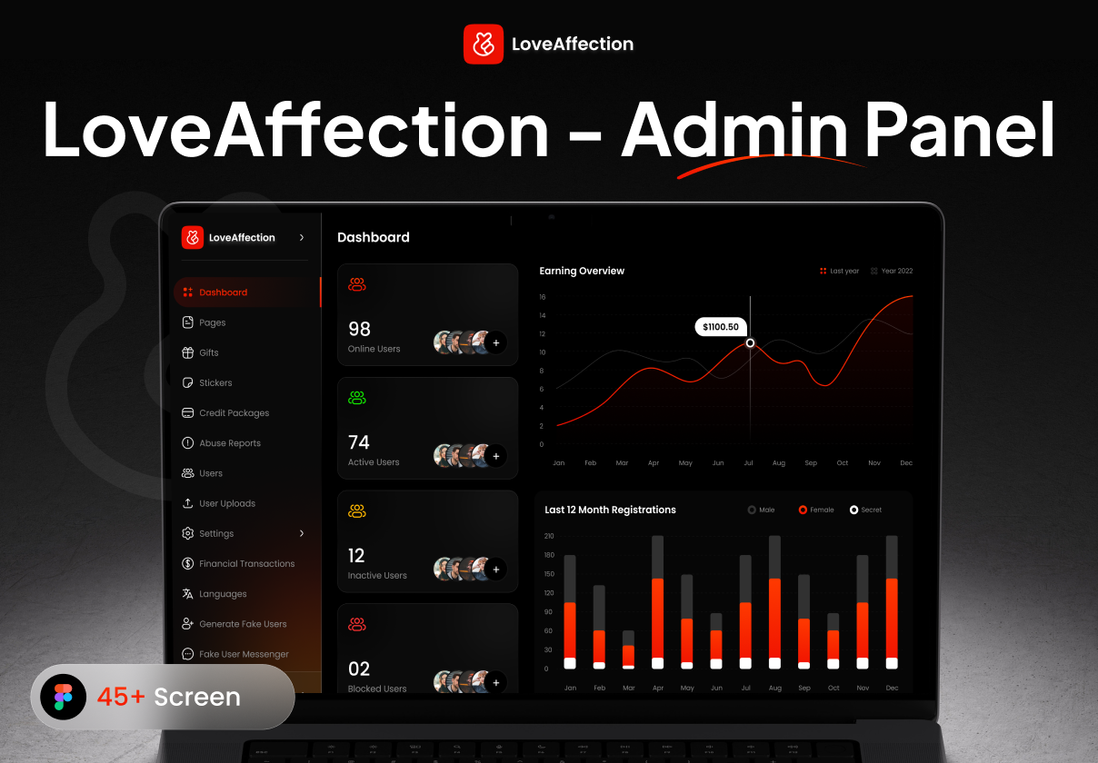 Love Affection Dating Admin Panel - Dashboard design asset by ui8