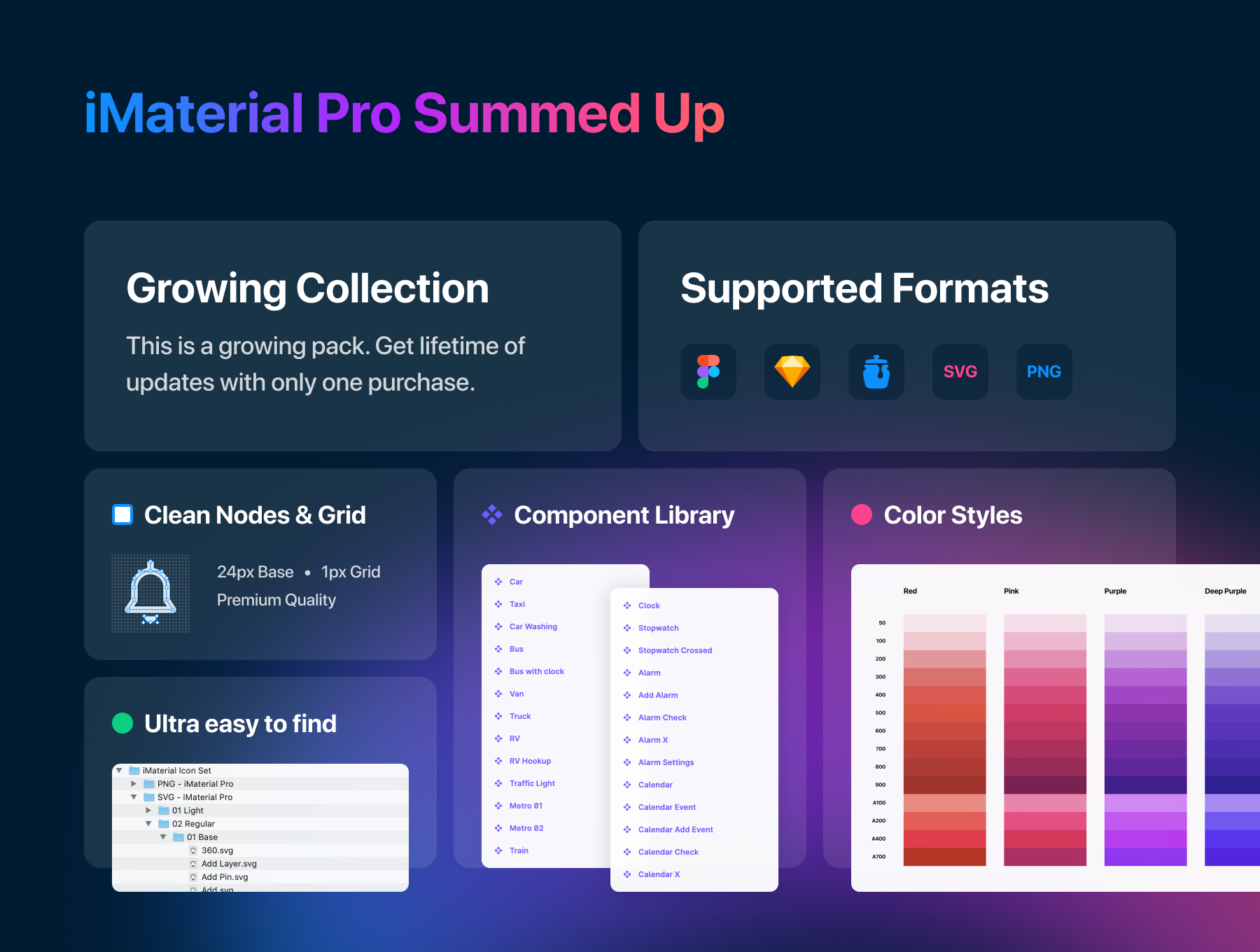 iMaterial Pro Icons preview 5