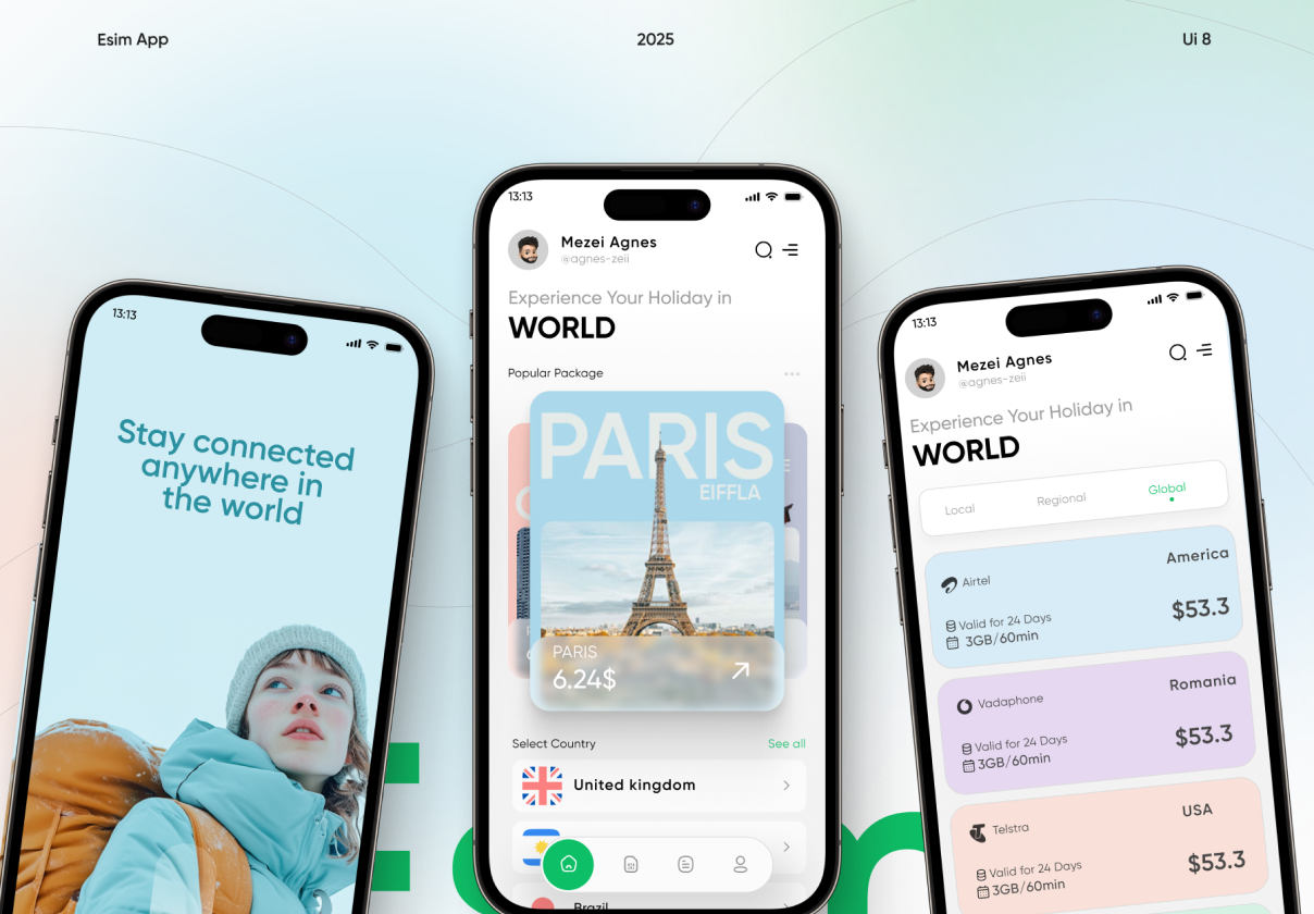 eSIM Mobile App Ui/Ux Kit – Travel eSIM App