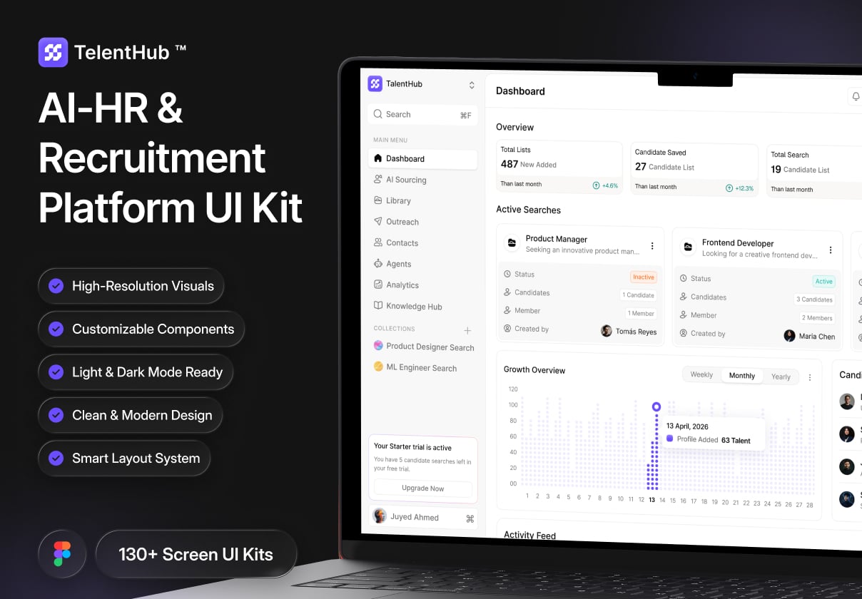 TalentHub - AI HR & Recruitment Platform UI Kit - Uncategorized design asset by ui8