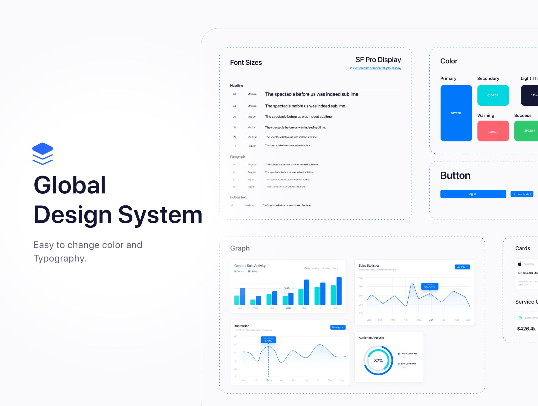 global design system 2 1694261810180