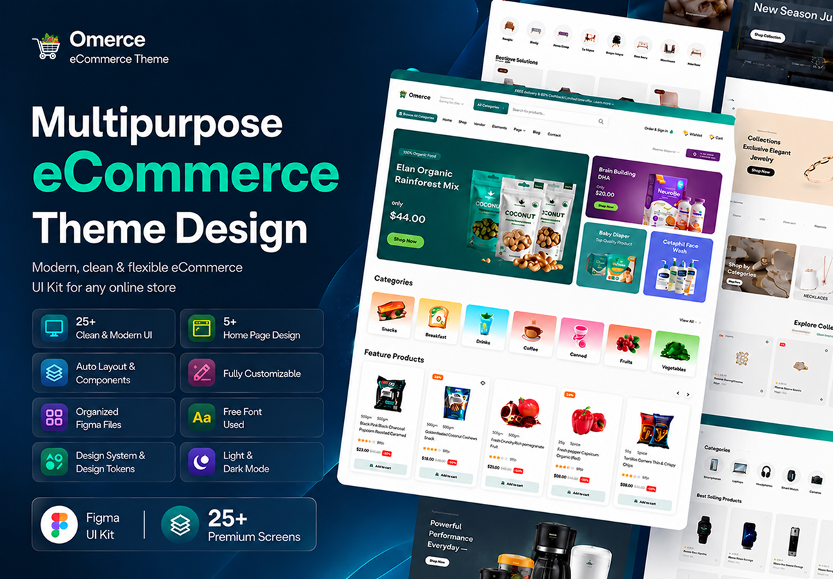 Multipurpose eCommerce Online Store UI Kit - Ecommerce design asset by ui8