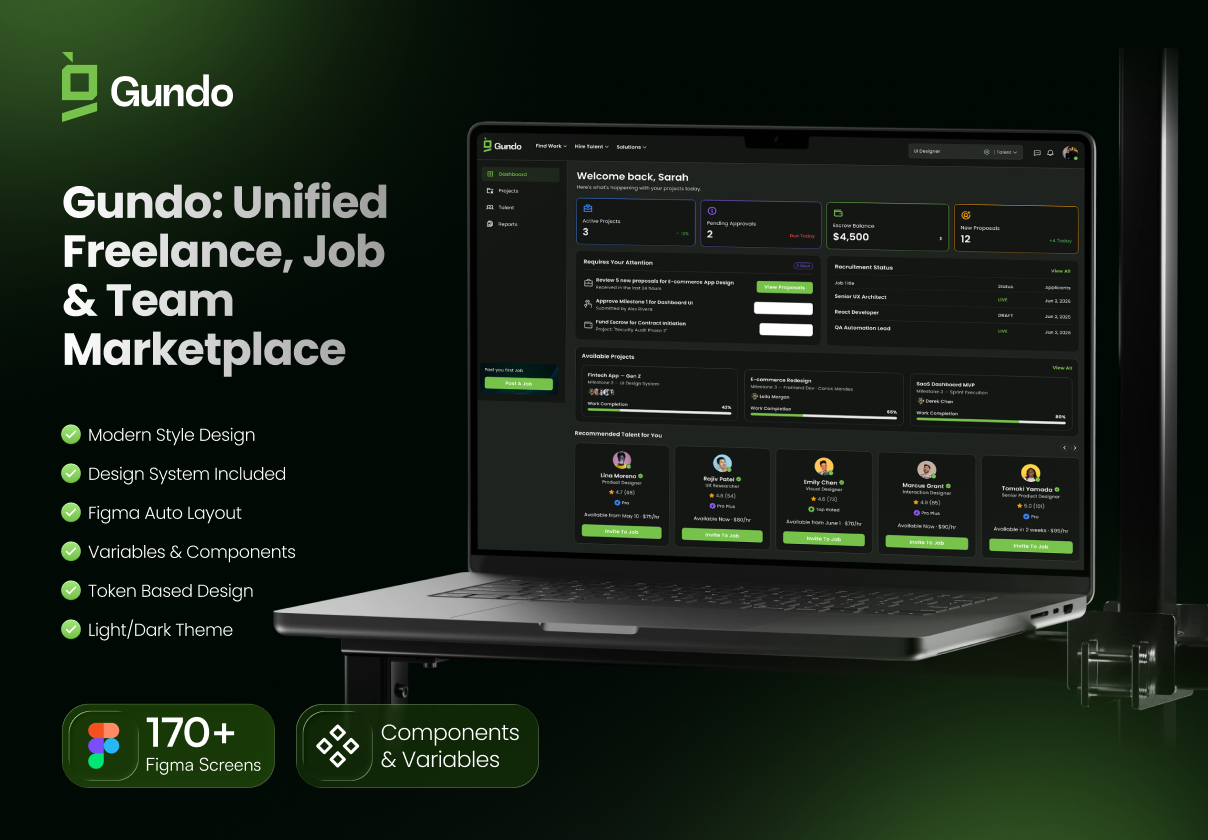 Gundo — Global Talent Marketplace & Collaborative Work Platform - Uncategorized design asset by ui8