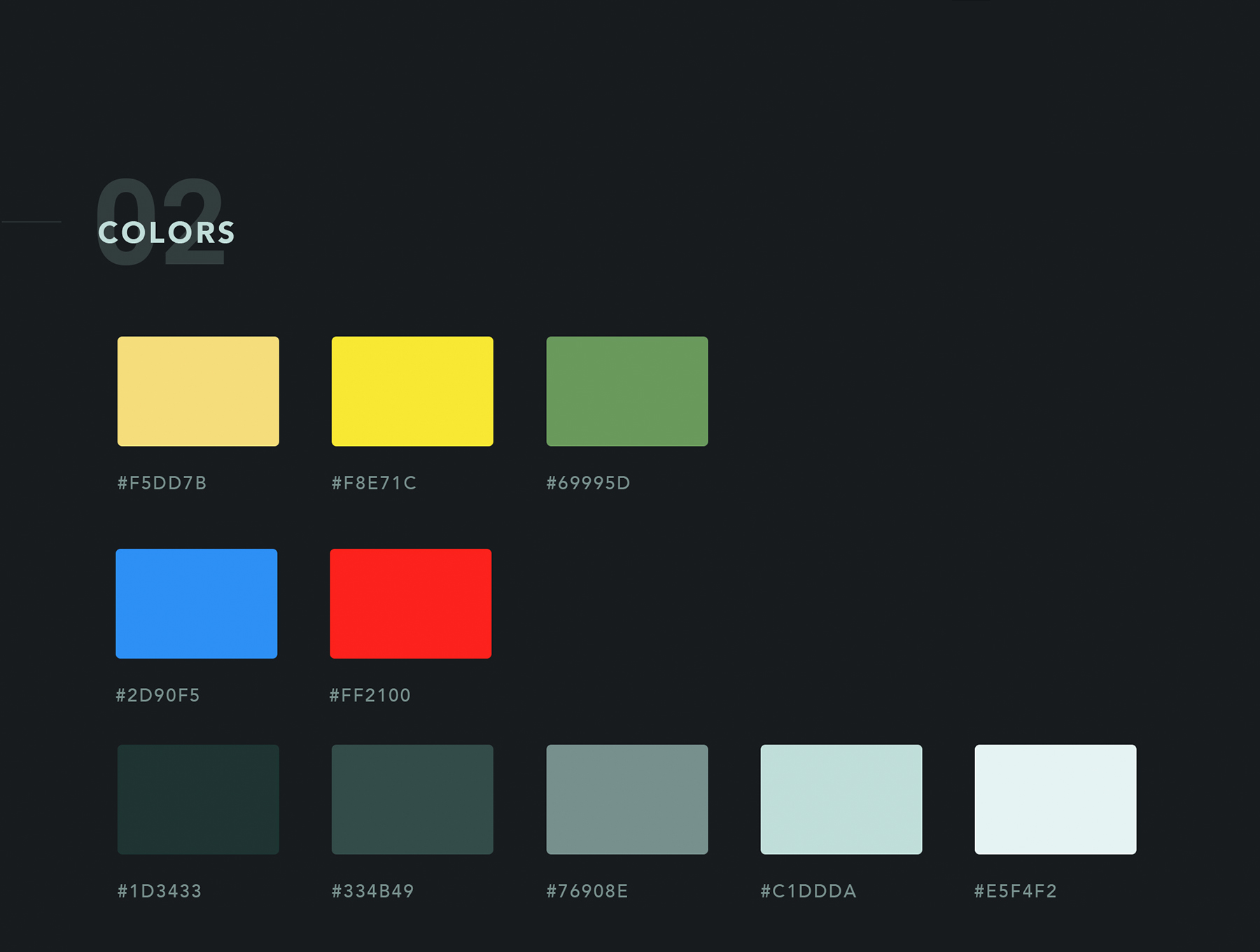 Valir Mobile UI KIT Valir Mobile UI KIT