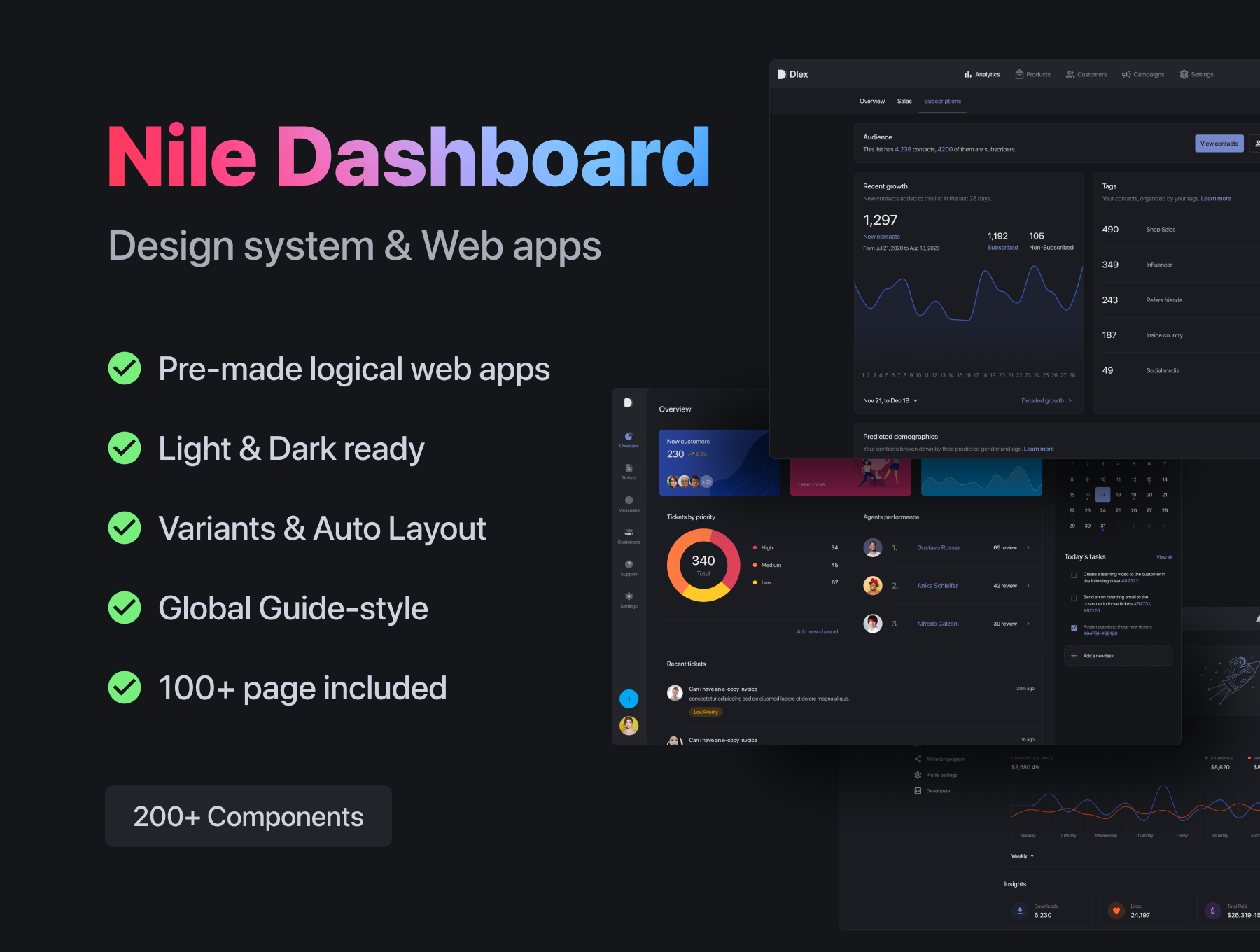 Nile Dashboard & Design system