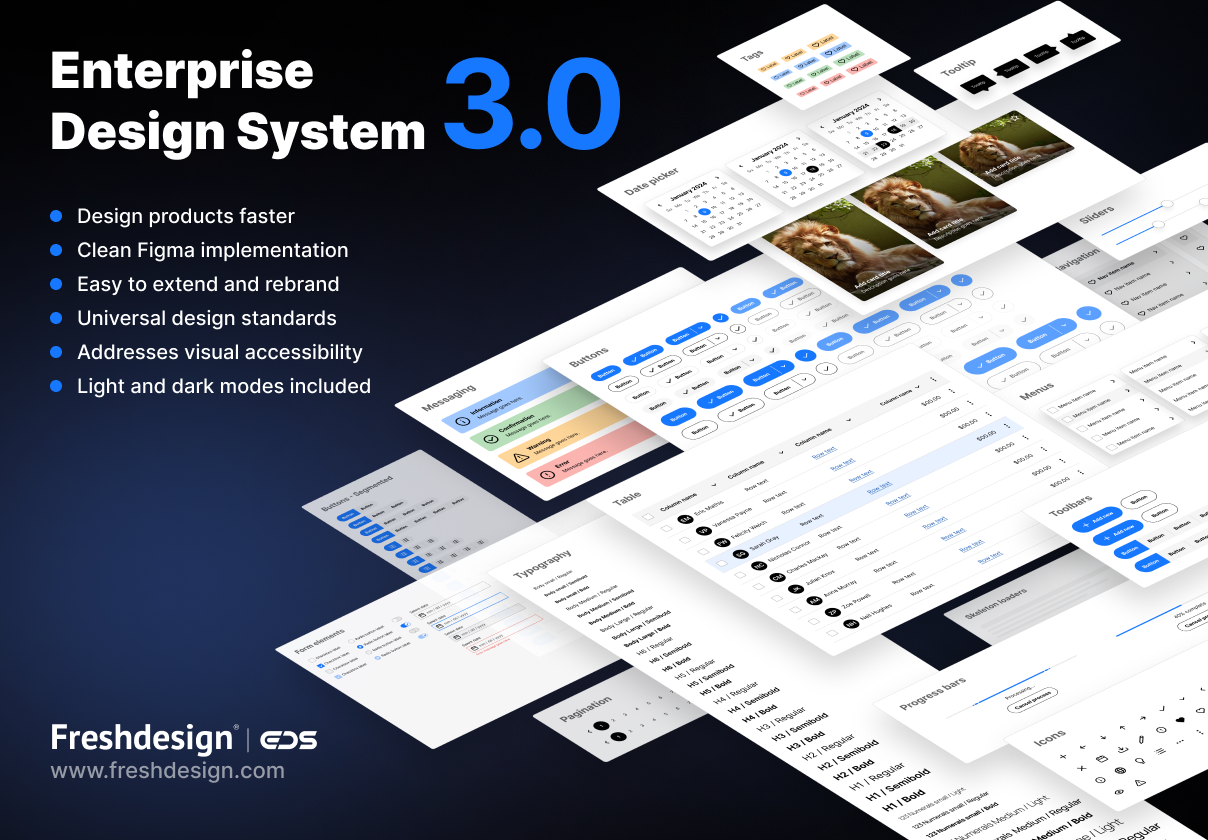 Enterprise Design System