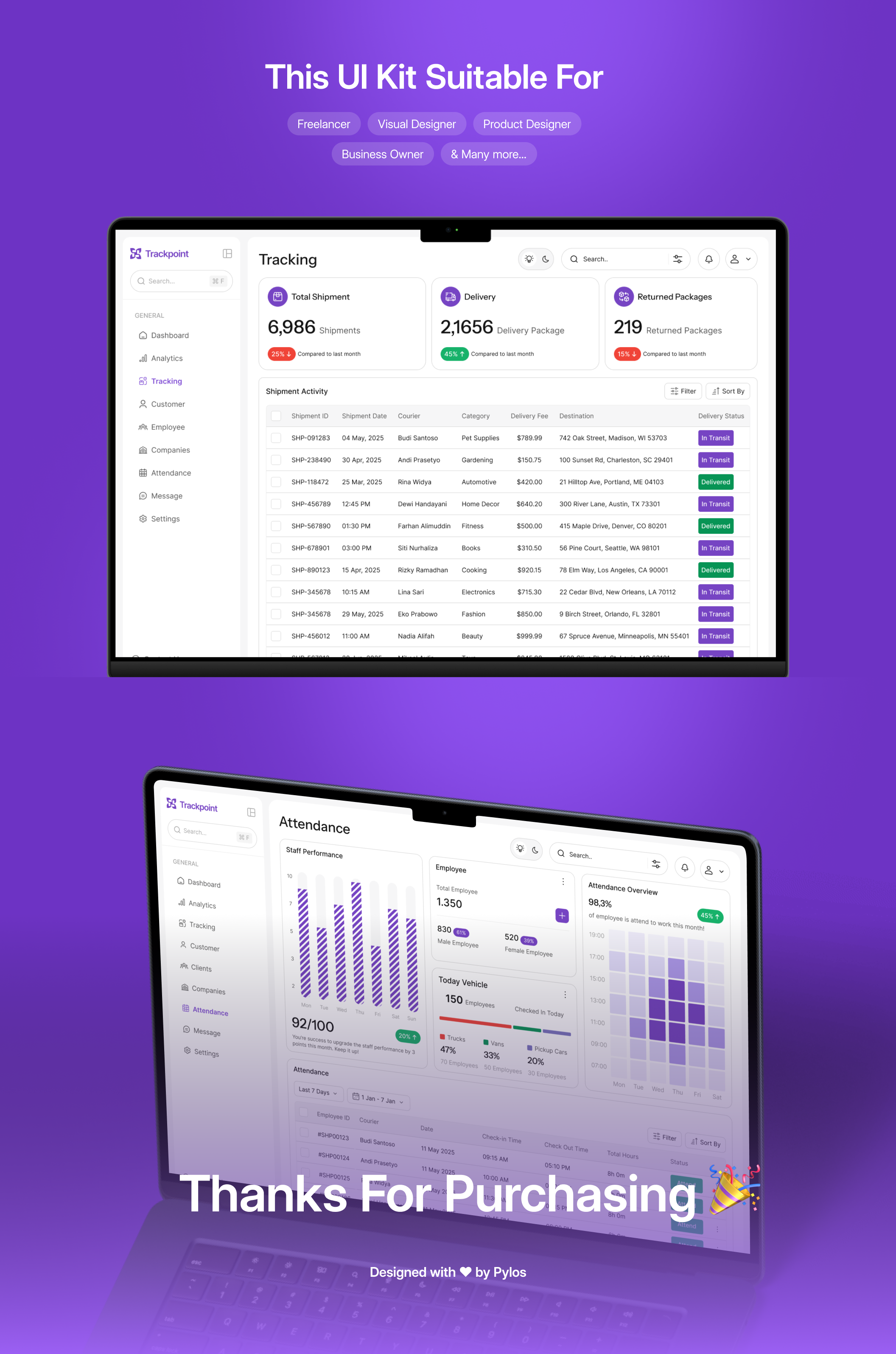 TrackPoint - Shipping Logistic Dashboard UI Kit - Figma Resources
