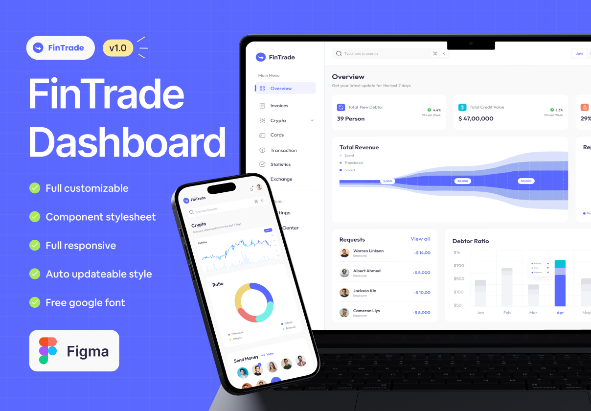 FinTrade - Finance Sales Management Web App Ui Kit - Mobile design asset by ui8