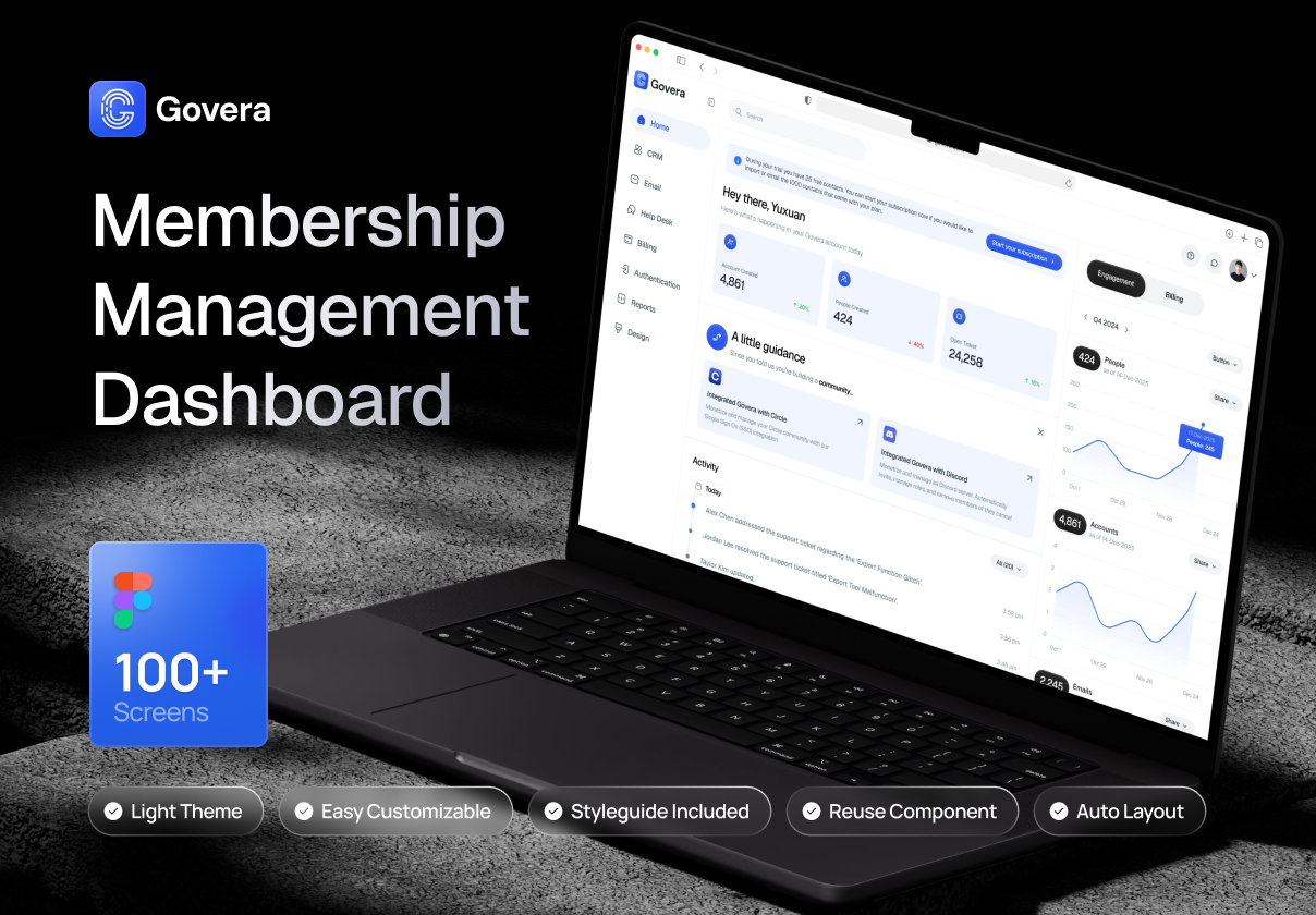 Membership Management Dashboard UI Kit - Dashboard design asset by ui8