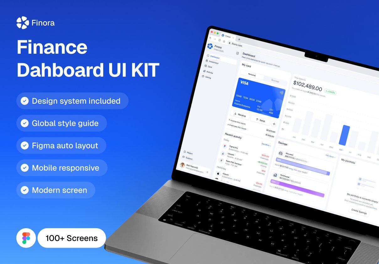 Finora – Finance Dashboard UI Kit