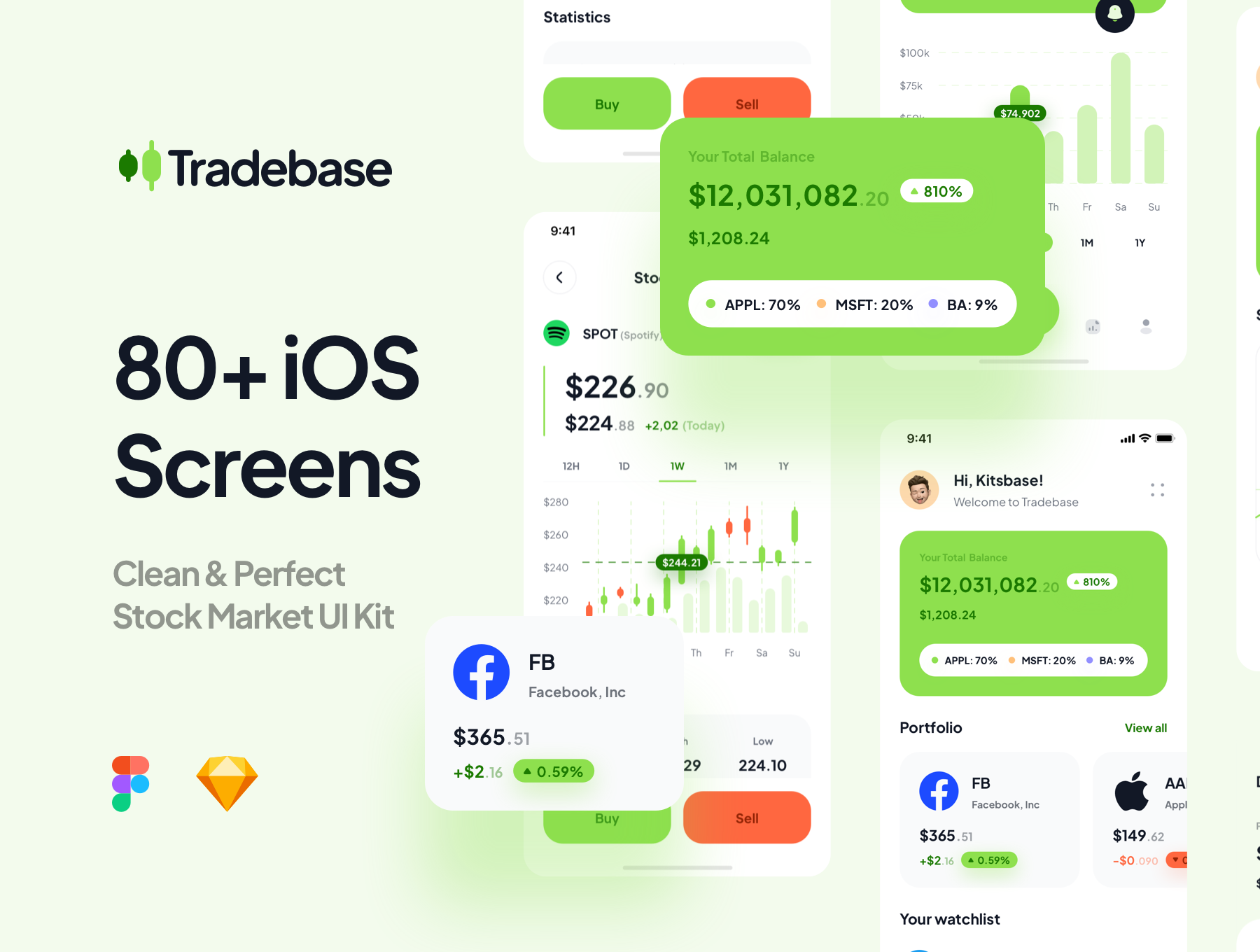 Tradebase - Stock App UI Kit