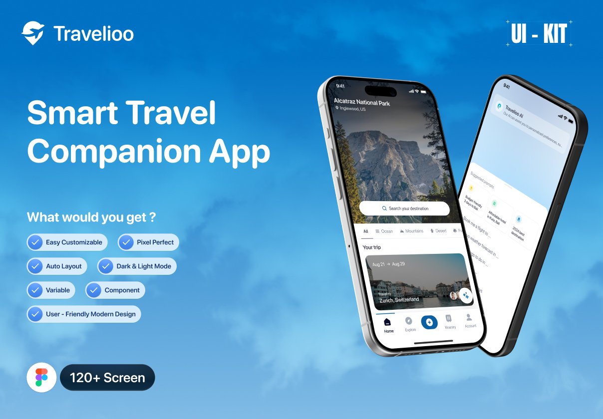 Travellioo - Travel Companions Apps UI KIT