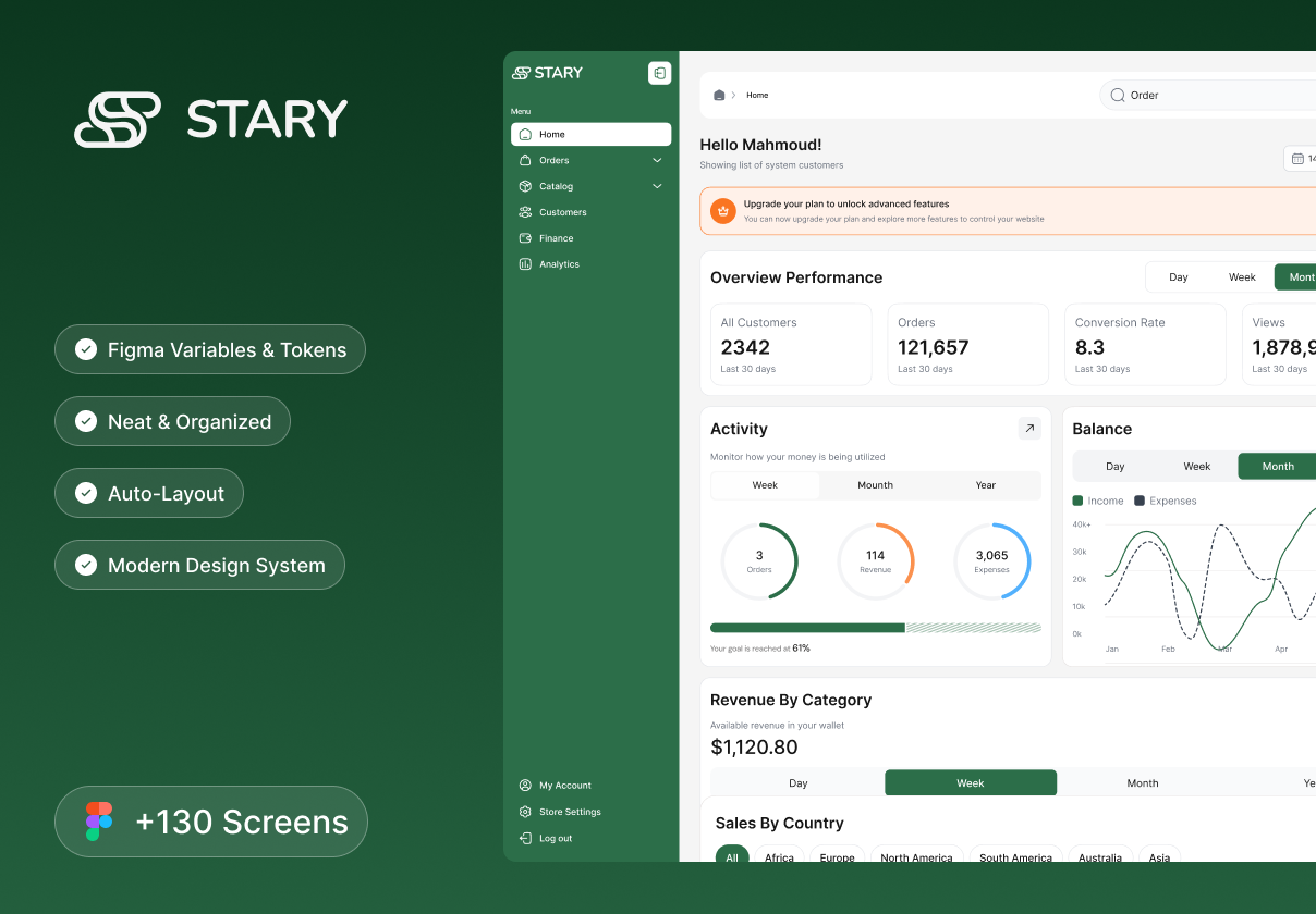 Stary - E-commerce Admin Dashboard UI Kit - Dashboard, Ecommerce design asset by ui8