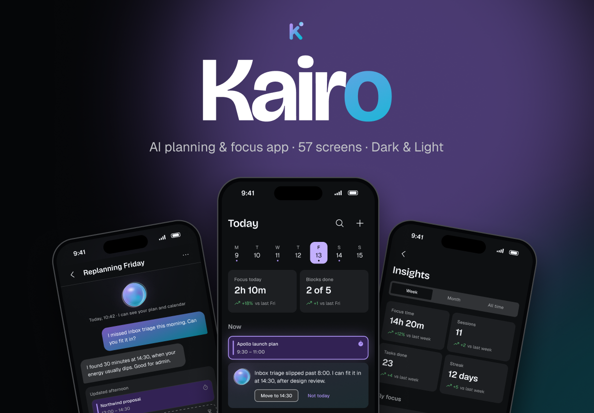 Kairo – AI Focus & Planning App UI Kit - Mobile design asset by ui8