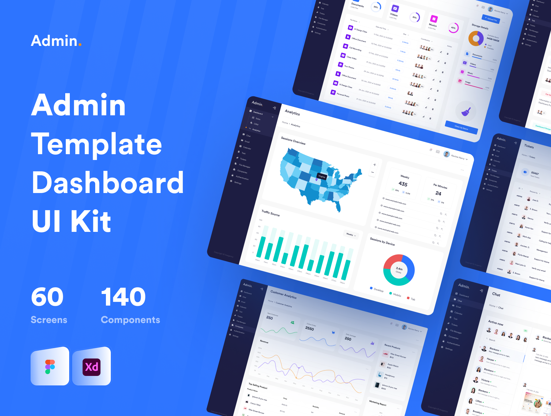 Admin Dashboard Template UI KIT