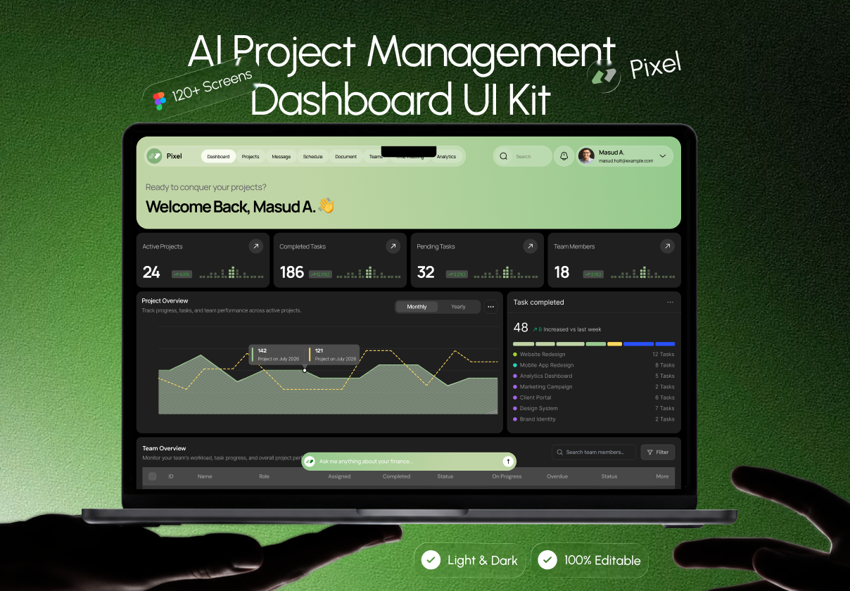Pixel - AI Project Management Dashboard UI Kit - Dashboard design asset by ui8