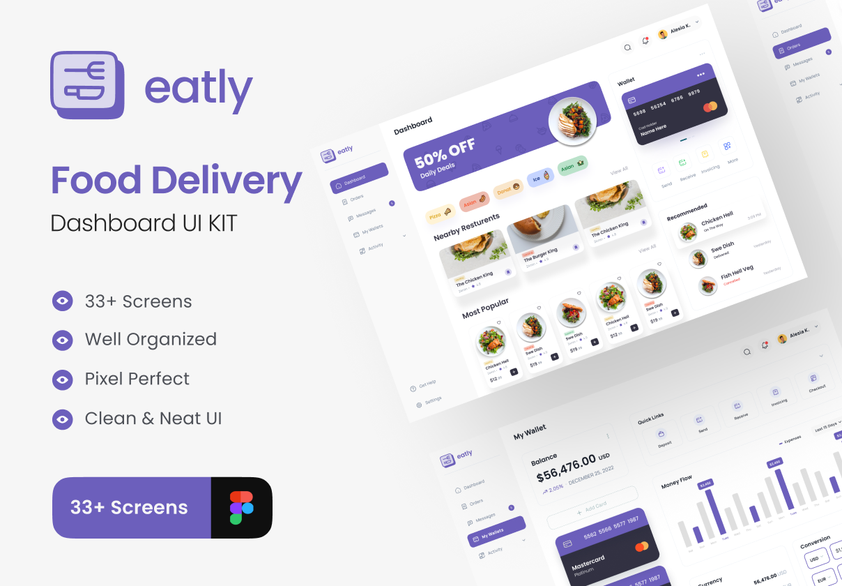 Eatly - Food Deilvery Dashboard UI KIT - Dashboard design asset by ui8